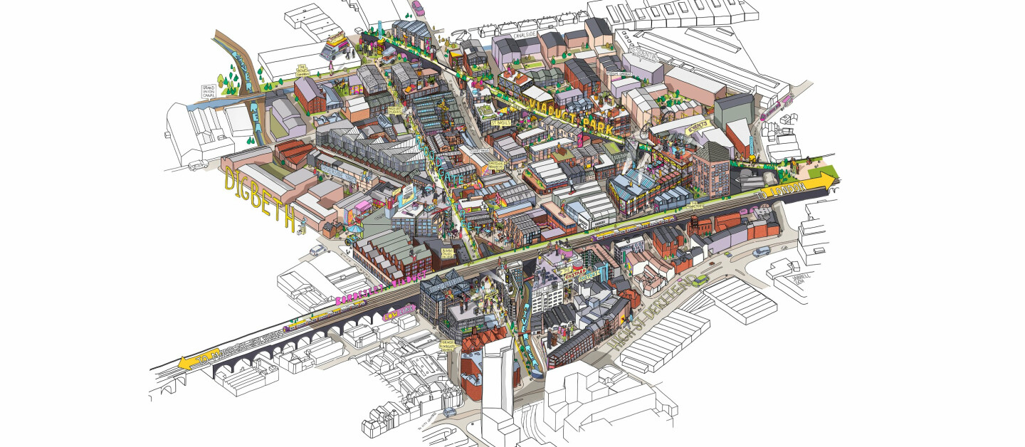 Revitalisation | Digbeth